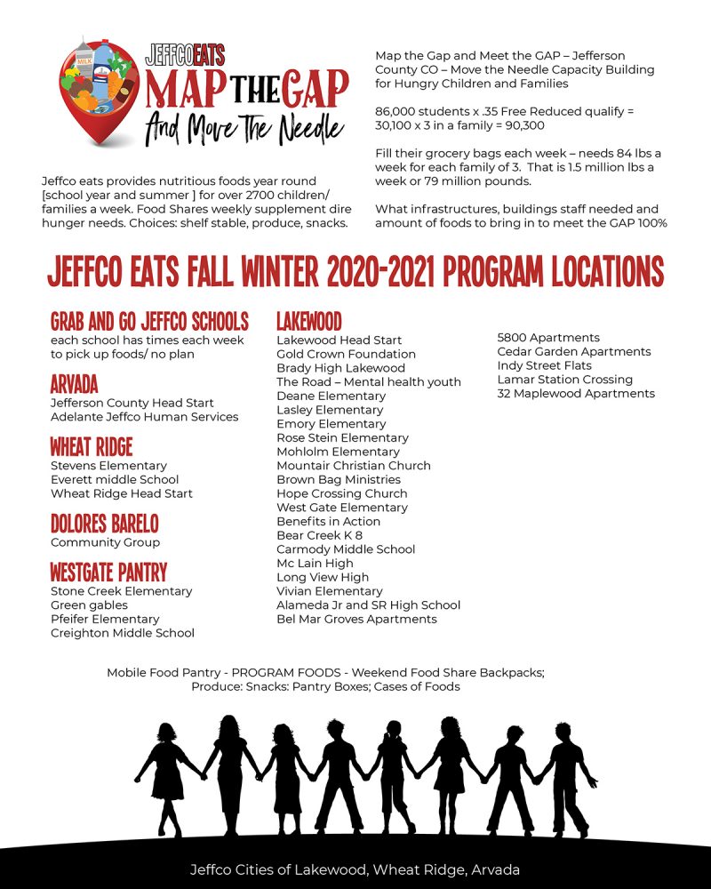 JeffCo Eats